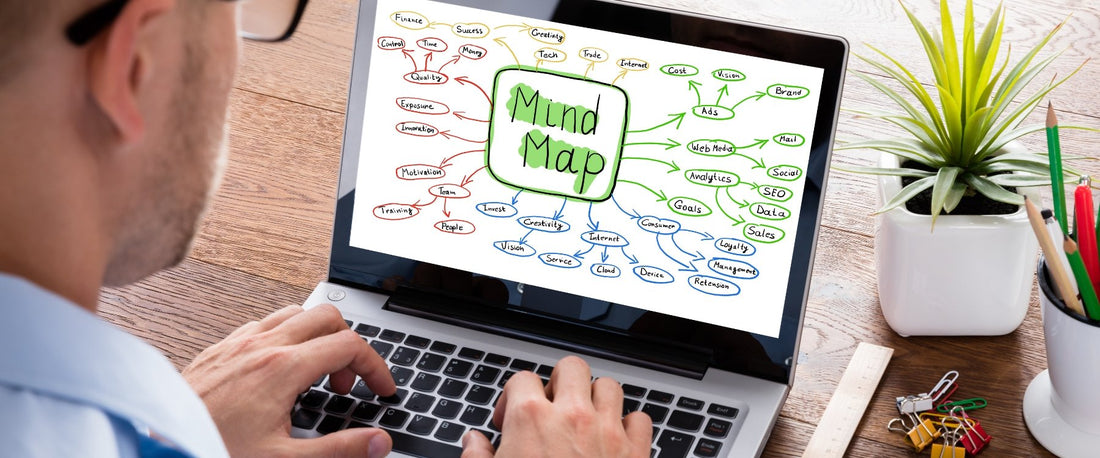 How To Use Mind Maps - For Fathers Fitness