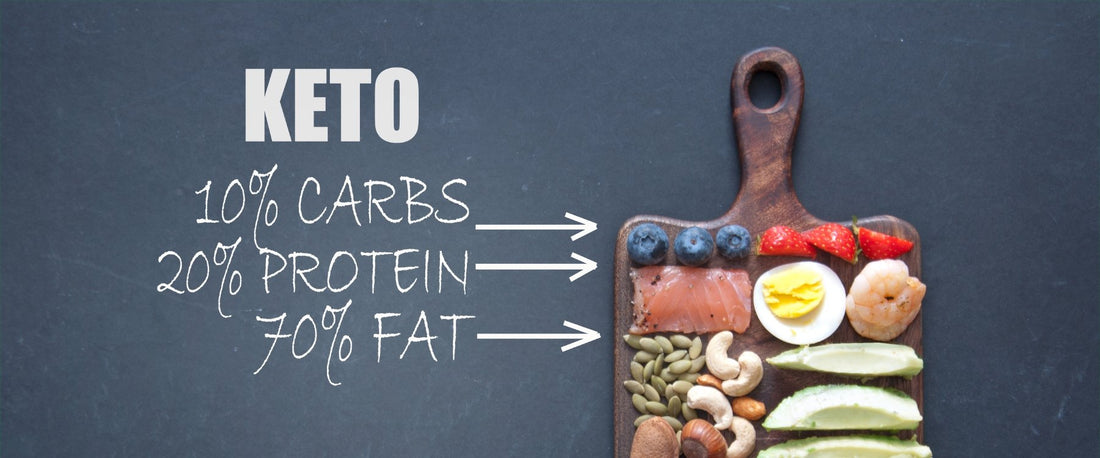 Keto Or No Keto? - For Fathers Fitness