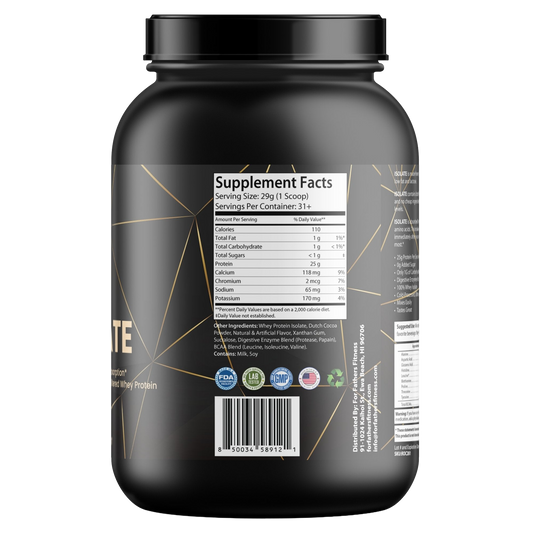 Chocolate Whey Isolate detail