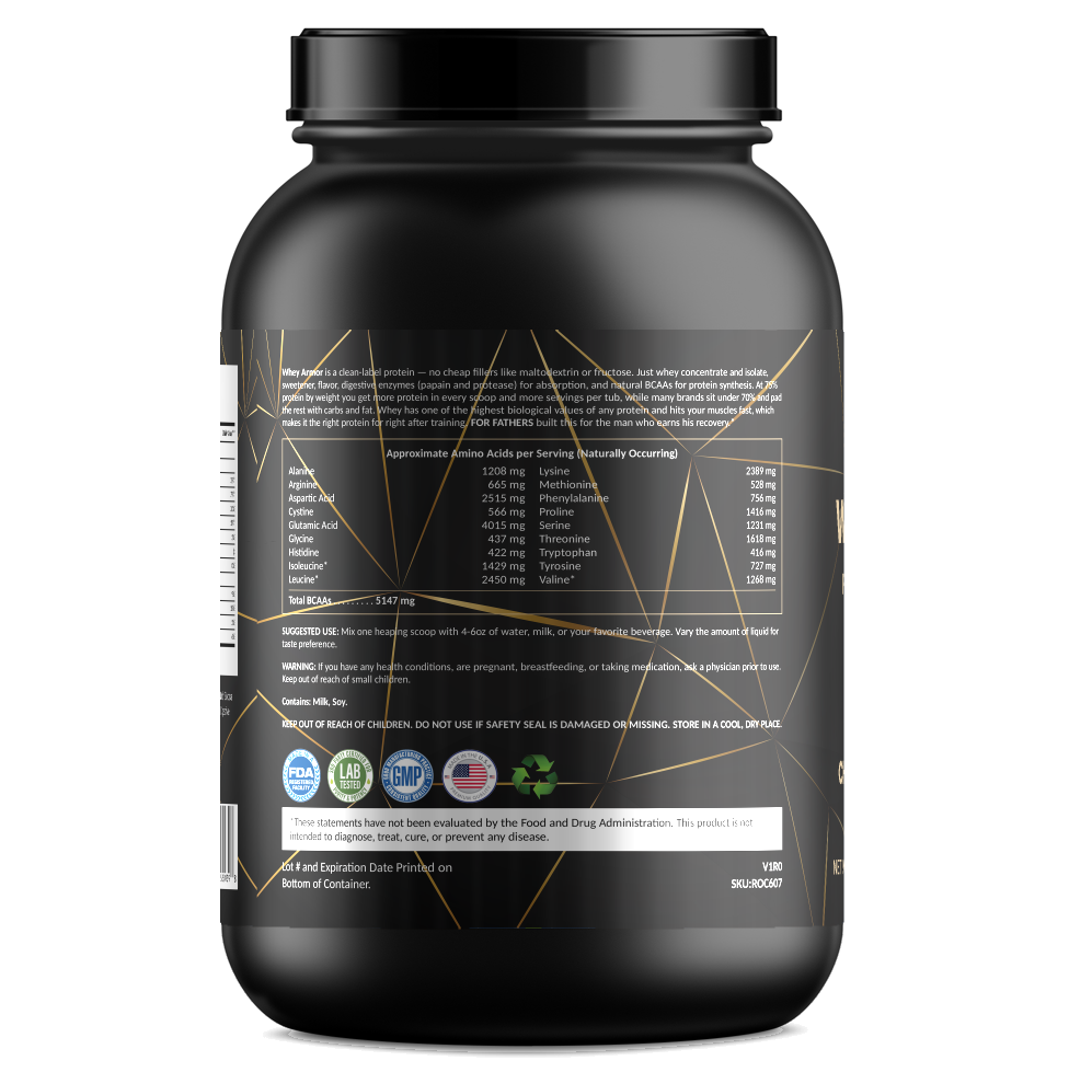 Whey Armor Protein – Chocolate Milkshake – For Fathers Fitness – left side – directions