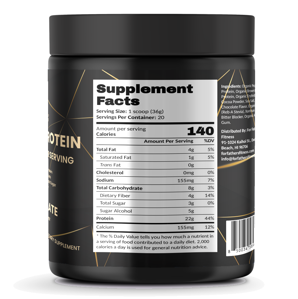 Pure Plant Protein – Rich Chocolate – For Fathers Fitness – right side – Supplement Facts