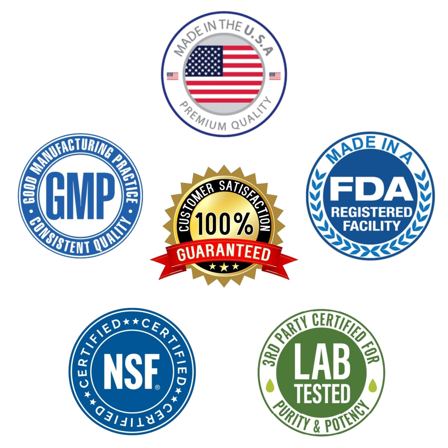 For Fathers Fitness supplement trust badges – Made in the USA, GMP, FDA registered facility, NSF certified, 3rd-party lab tested, 100% satisfaction guaranteed