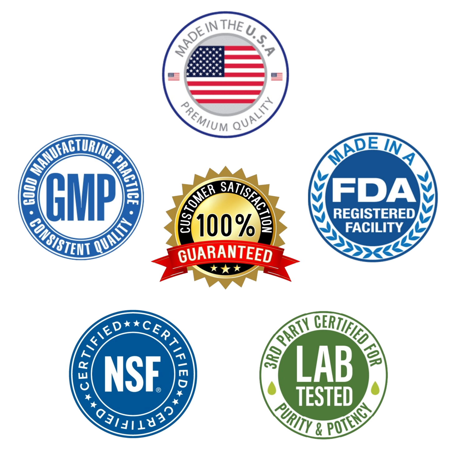 For Fathers Fitness quality certifications