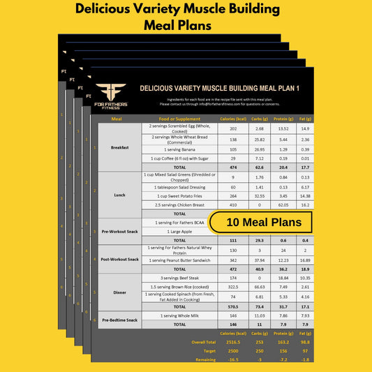 10 Flexible & Tasty Muscle-Building Meal Plans: Fuel Your Fitness Journey - For Fathers Fitness